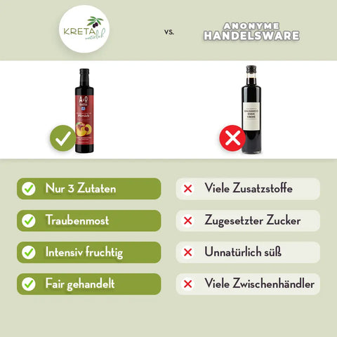 Produktvergleich Balsamico Creme Pfirsich mit typischer Handelsware. Wo liegen die Vorteile bei KRETA natürlich